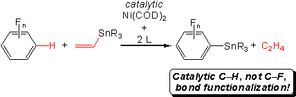 TOC:Catalytic C-H Bond Stannylation: A New Regioselective Pathway to C-Sn Bonds via C-H Bond Functionalization