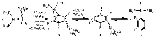 TOC: Characterization of Intermediates in the C-F Activation of Tetrafluorobenzenes using a Reactive Ni(PEt3)2 Synthon: Combined Computational and Experimental Investigation