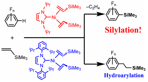 TOC:Nickel- Catalyzed C- H Silylation of Arenes with Vinylsilanes: Rapid and Reversible β- Si Elimination