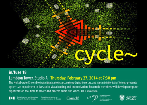 poster by Sigi Torinus for in/fuse 18 event: cycle~