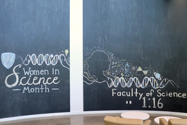 chalking of Women in Science