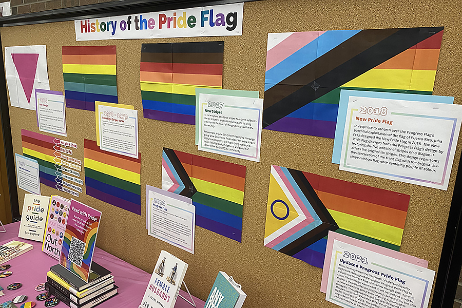 Pride History On Display In Library Dailynews 7353