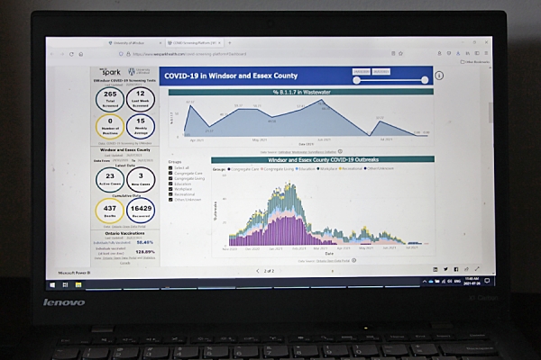 WE-Spark COVID-19 Dashboard 