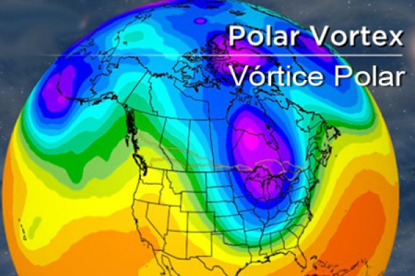 polar vortex