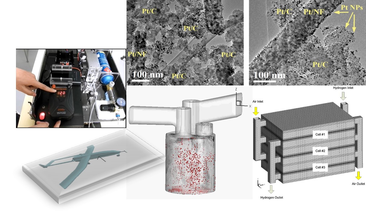 Clean Powertrain Research Lab | Engineering Research