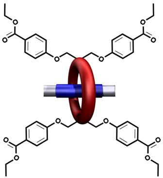 [2]Pseudorotaxanes, [2]rotaxanes and metal-organic rotaxane frameworks containing decorated dibenzo[24]crown-8 wheels