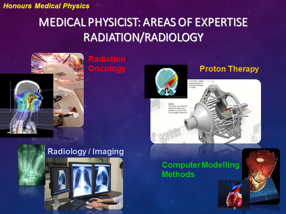 research areas in medical physics