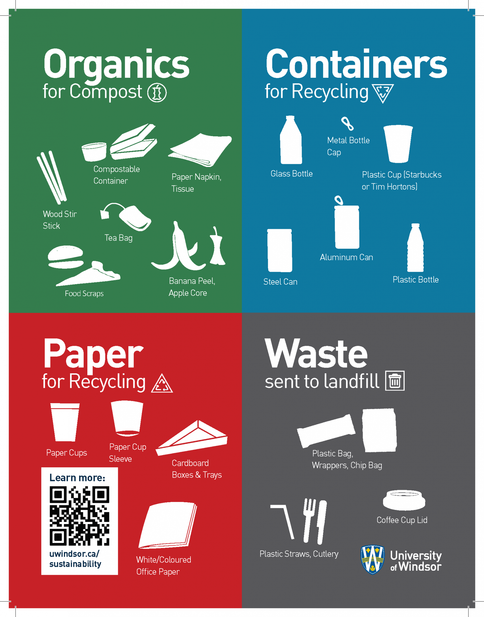 Organics for compost: compostable container, paper napkin, tissue, wood stir stick, tea bag, food scraps, banana peel, apple core. Container for Recycling: glass bottle, metal bottle cap, plastic cups, steel can, aluminum can, plastic bottle. Paper for recycling: paper coffee cups, pizza tray, paper.  Waste sent to landfill: plastic bag, wrappers, chip bag, plastic straws and cutlery, coffee cup lid 